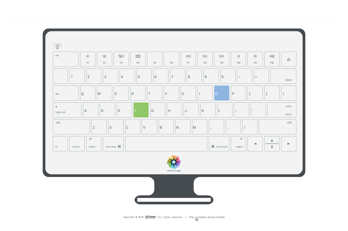 Screen.Design[+]Creator. Create branded keyboards shortcuts wallpapers images.